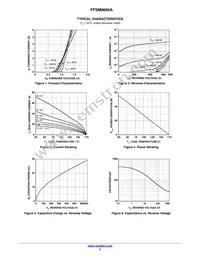 FFSM0665A Datasheet Page 3