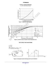 FFSM0665A Datasheet Page 4