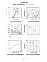 FFSP1065B-F085 Datasheet Page 3