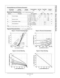 FFSP1265A Datasheet Page 2