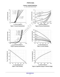 FFSP15120A Datasheet Page 3