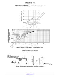 FFSP2065B-F085 Datasheet Page 4