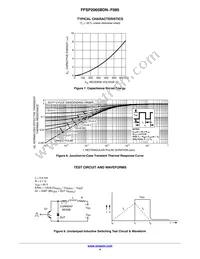 FFSP2065BDN-F085 Datasheet Page 4