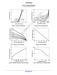 FFSPF0865A Datasheet Page 3