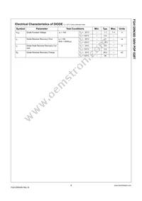 FGA120N30DTU Datasheet Page 3