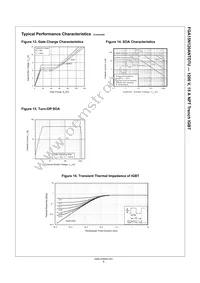 FGA15N120ANTDTU-F109 Datasheet Page 6