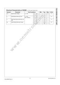 FGA180N30DTU Datasheet Page 3