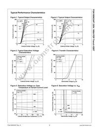 FGA180N33ATTU Datasheet Page 3