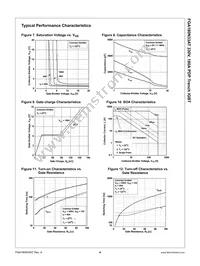 FGA180N33ATTU Datasheet Page 4