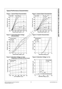 FGA20S120M Datasheet Page 3