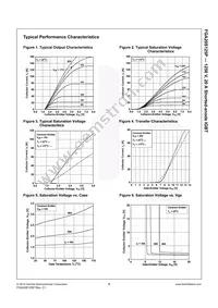 FGA20S125P Datasheet Page 4
