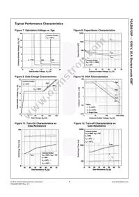 FGA20S125P Datasheet Page 5