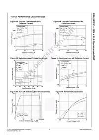 FGA20S125P Datasheet Page 6