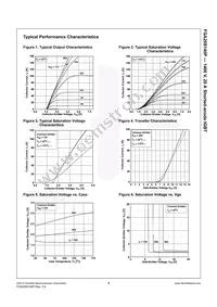 FGA20S140P Datasheet Page 4