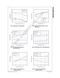 FGA25N120ANDTU Datasheet Page 4