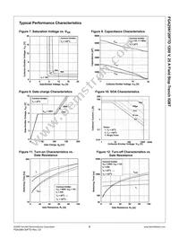 FGA25N120FTD Datasheet Page 5