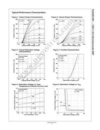 FGA25S125P Datasheet Page 3