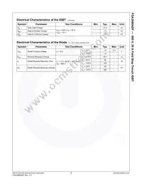 FGA3060ADF Datasheet Page 4