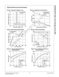 FGA30N120FTDTU Datasheet Page 6