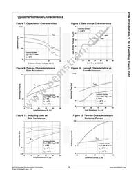 FGA30T65SHD Datasheet Page 6