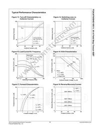 FGA30T65SHD Datasheet Page 7