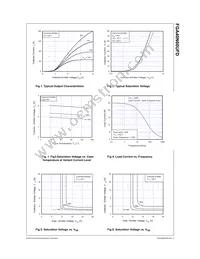 FGA40N60UFDTU Datasheet Page 3