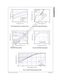 FGA40N60UFDTU Datasheet Page 5