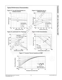 FGA40S65SH Datasheet Page 6