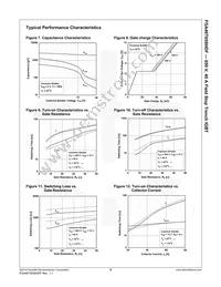 FGA40T65SHDF Datasheet Page 6