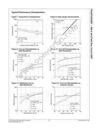 FGA40T65UQDF Datasheet Page 6