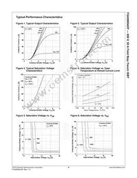 FGA5065ADF Datasheet Page 5