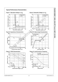 FGA50N100BNTTU Datasheet Page 4