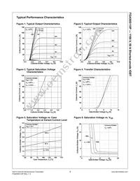 FGA50S110P Datasheet Page 4