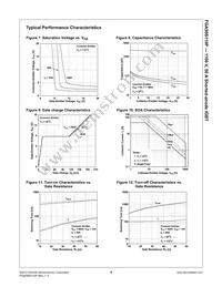 FGA50S110P Datasheet Page 5