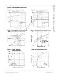 FGA50S110P Datasheet Page 6