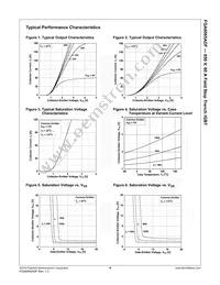 FGA6065ADF Datasheet Page 5