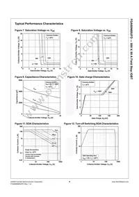 FGA60N60UFDTU Datasheet Page 6