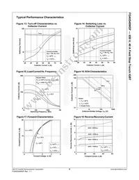 FGA6540WDF Datasheet Page 7