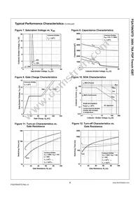 FGA70N30TDTU Datasheet Page 5