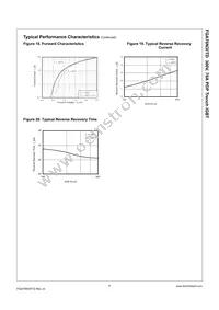 FGA70N30TDTU Datasheet Page 7