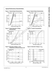 FGA70N30TTU Datasheet Page 3