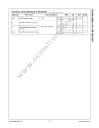 FGA70N33BTDTU Datasheet Page 3