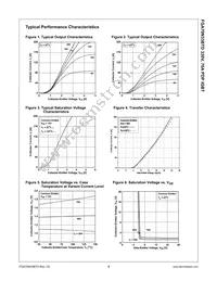 FGA70N33BTDTU Datasheet Page 4