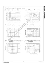 FGA90N30TU Datasheet Page 4