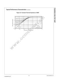 FGA90N30TU Datasheet Page 6