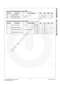 FGAF20N60SMD Datasheet Page 4