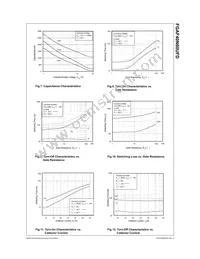 FGAF40N60UFDTU Datasheet Page 5