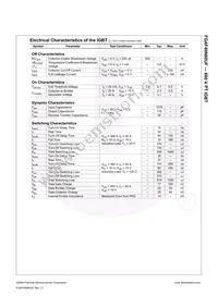 FGAF40N60UFTU Datasheet Page 3