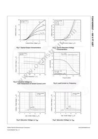 FGAF40N60UFTU Datasheet Page 4