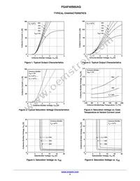 FGAF40S65AQ Datasheet Page 5